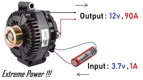 car alternator amperage output