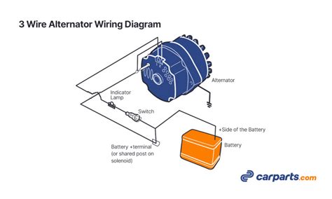 car alternator connection diagram