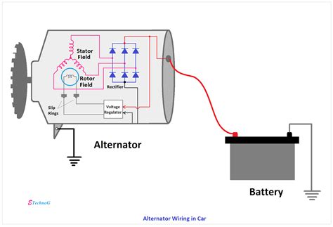 car alternator wiring schematic