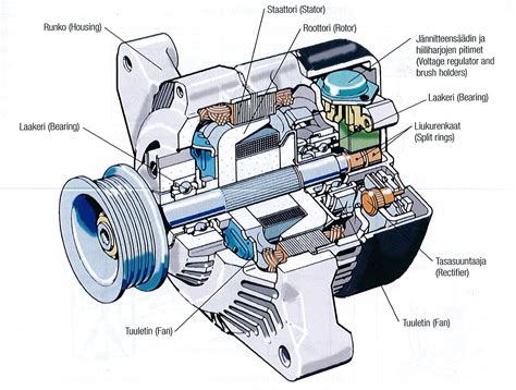 do electric cars have an alternator