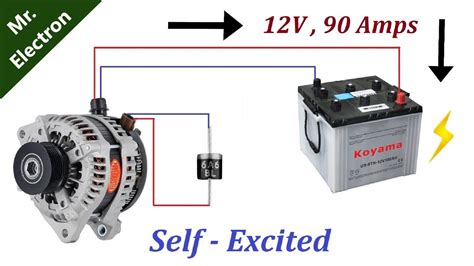 how many amps in a car alternator