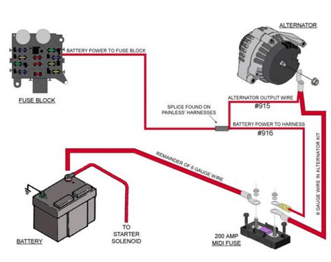 wiring diagram for car alternator